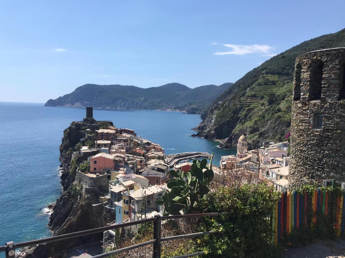 Sergiohome * La Spezia